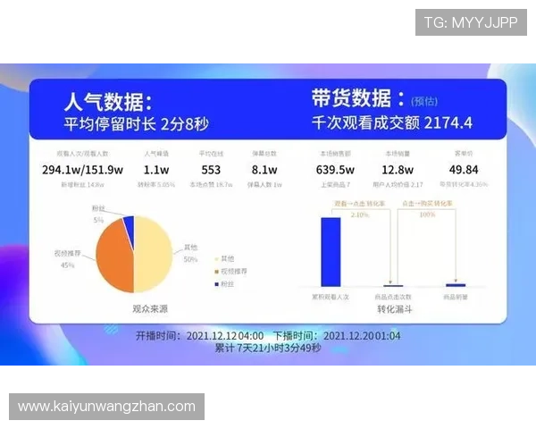 开云手机网页版更新后安全性增强措施及用户数据保护策略详解